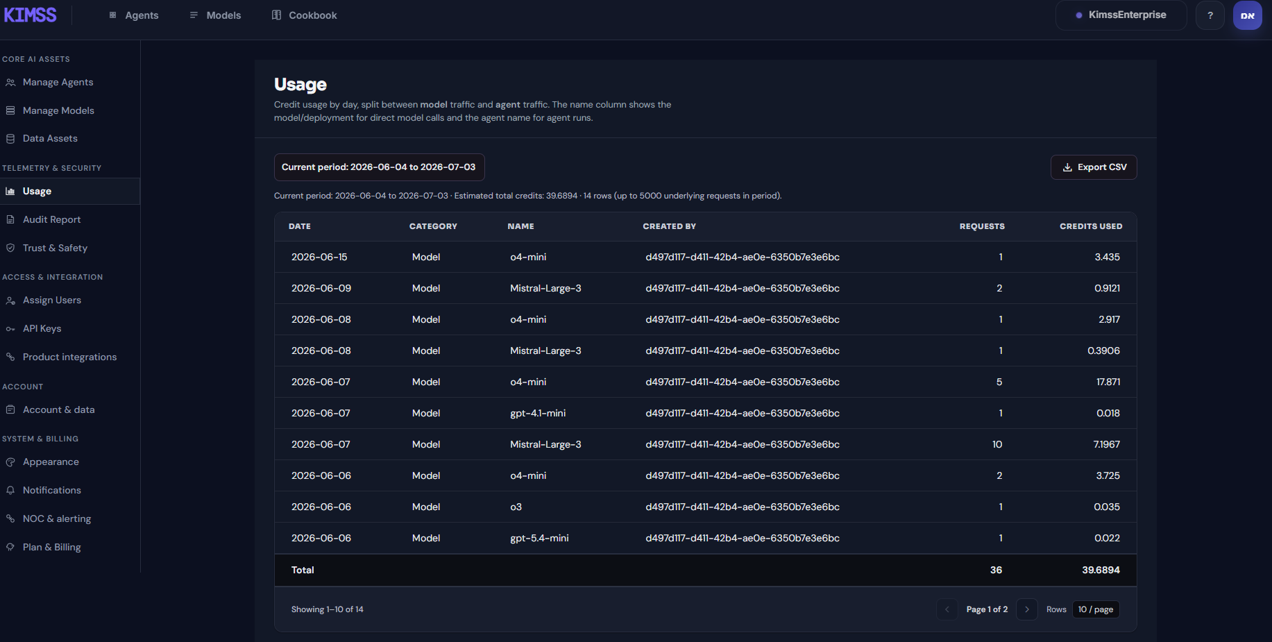 Usage reporting dashboard